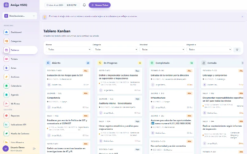 El trabajo del equipo, visto como tablero