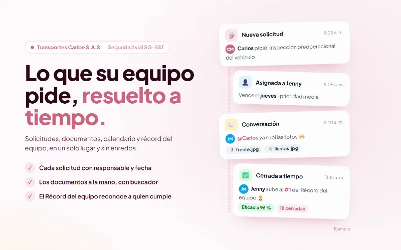 Lo que su equipo pide, resuelto a tiempo